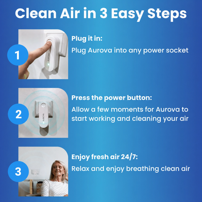 The Medical-Grade Ionic Purifier That Transforms Your Home's Air Instantly
